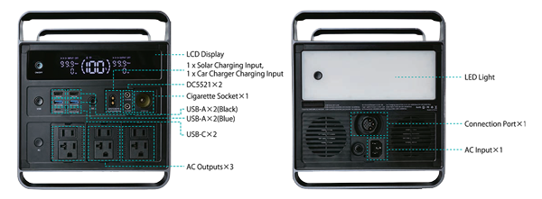 IDX Guardian Semi-Solid Portable Power Supply