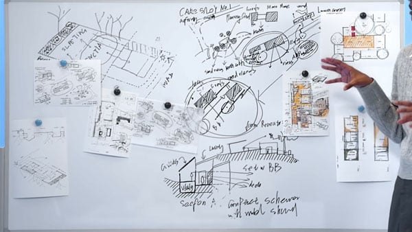 close up a whiteboard in whiteboard mode on the insta360 link 2 pro