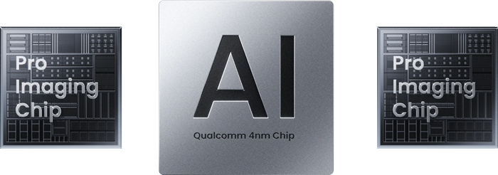 illustration of all 3 ai processing chips