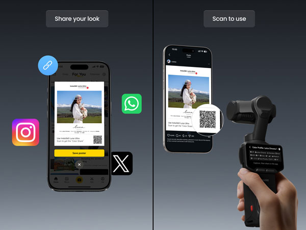 diagram showing how to use the qr colour share