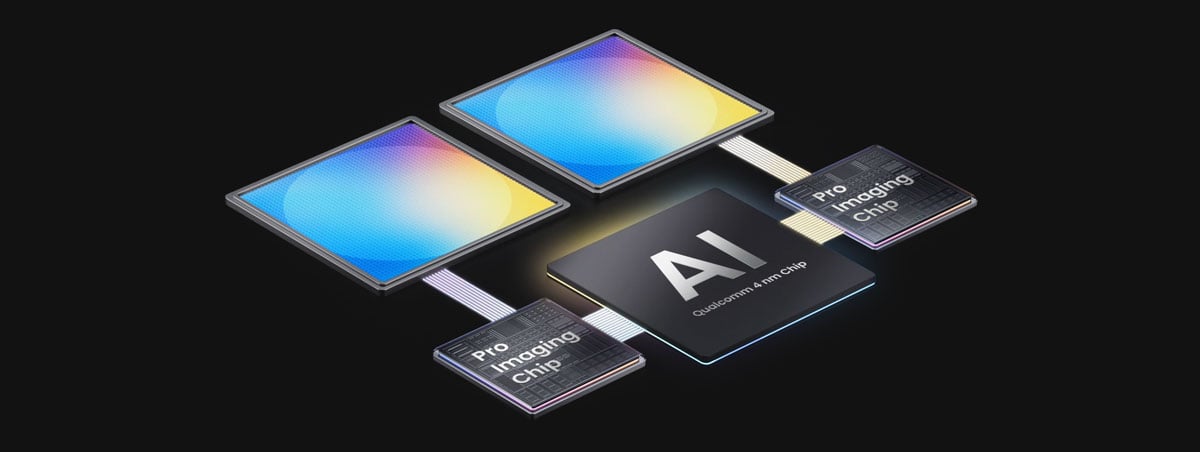 image showing how the 3 ai chips connect with the insta360 camera sensors