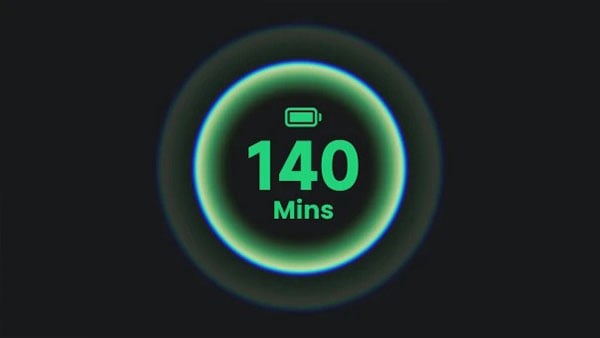 140 mins in a green circle
