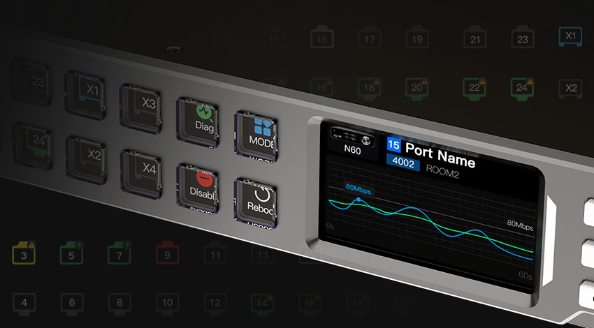 close up of the kiloview media hub controls