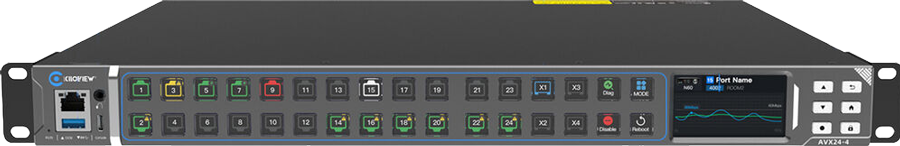 Kiloview AVX24-4 Media HUB