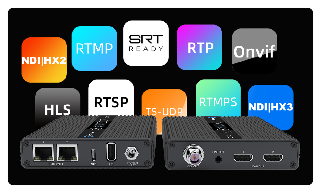 front and back views of the kiloview SDI/HDMI Video Decoder with protcols behind them on a black background