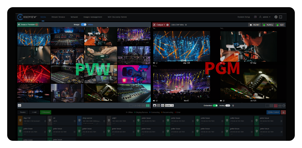 pvw and pmv monitoring using the kiloview SDI/HDMI Video Decoder