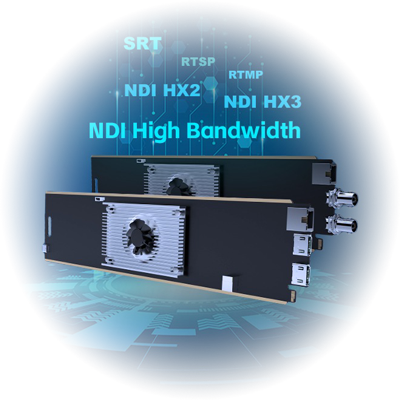 kiloview conversion card with protocols