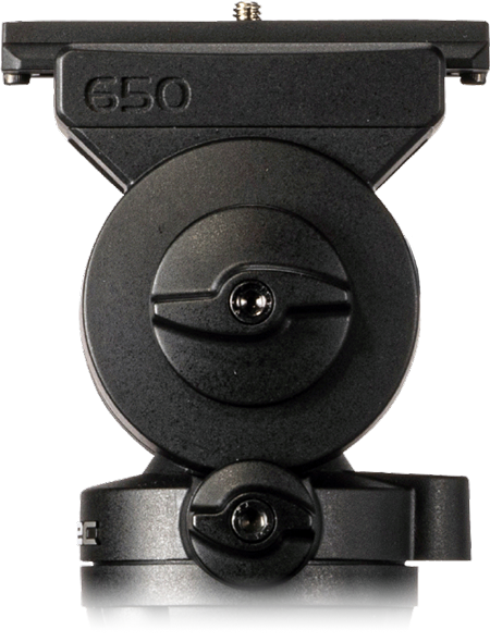 close up of the pan and tilt controls
