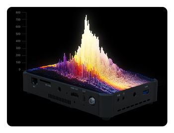 angled view of the video camera monitor with feedback coming from the screen