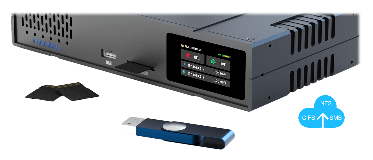 Magewell Ultra Encode AIO