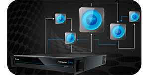 NewTek TriCaster 1 Pro Live Production System