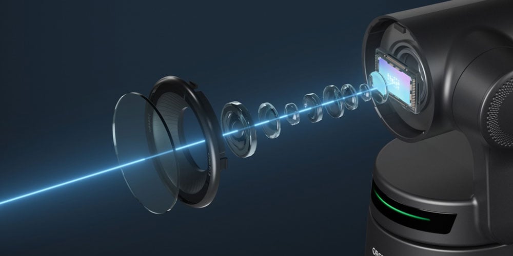 breakdown of the obsbot ptz camera lens