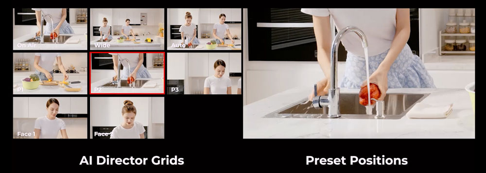 breakdown of different preset posistions during a cooking stream