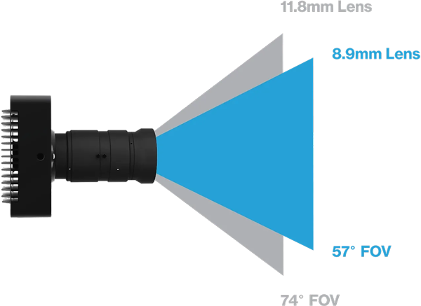 diagram showing the lens options for the optitrack camera