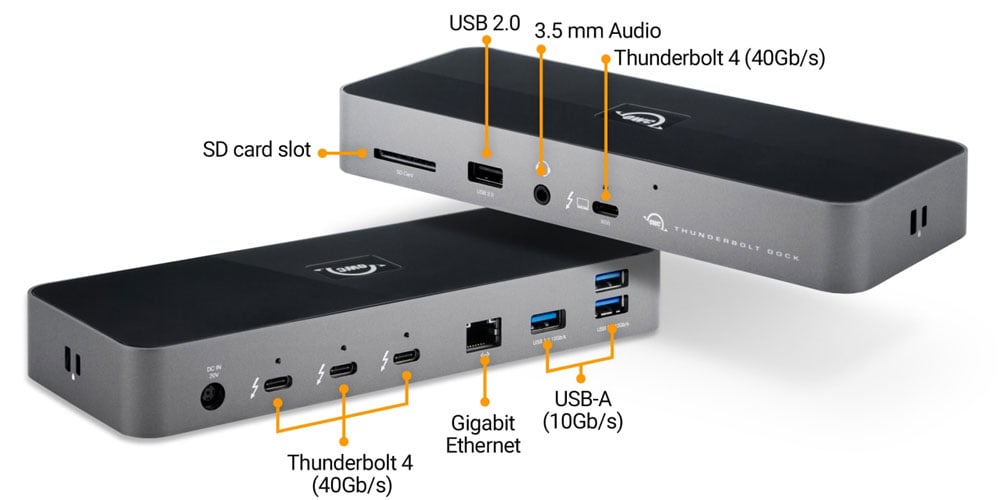 breakdown of the thunderbolt dock