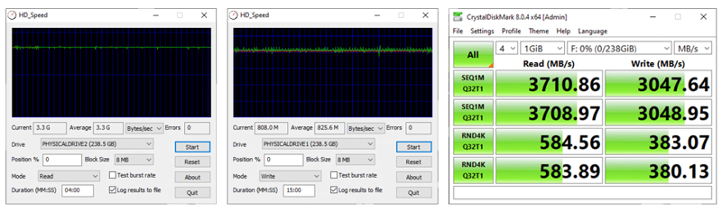 OWC Atlas Pro benchmarks