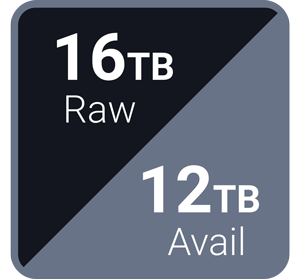 Rounded split square icon showing 16tb Raw and 12tb availability capacity