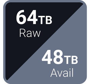 Rounded split square icon showing 64tb Raw and 48tb availability capacity 