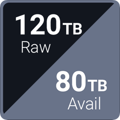 owc jellyfish external storage capacity