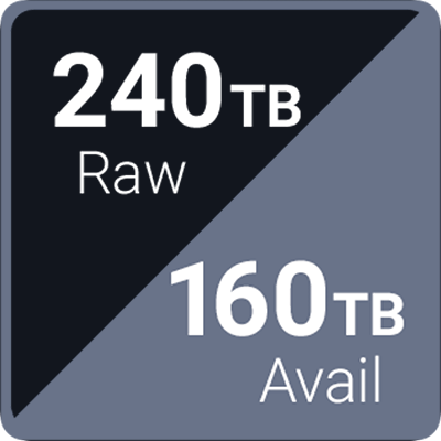 owc jellyfish external storage capacity