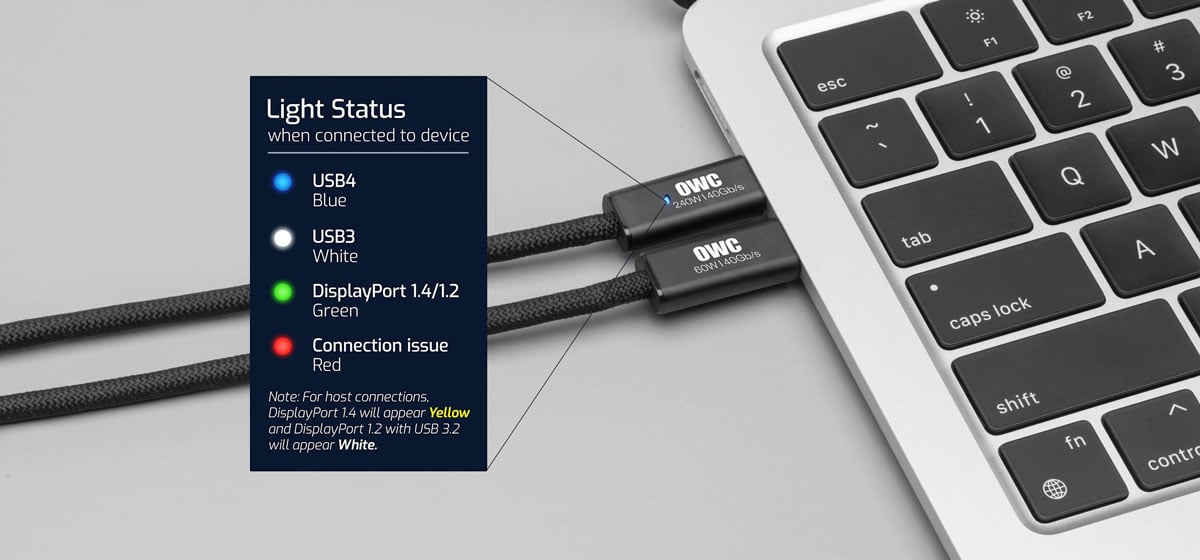 usb4 optical cables connected to a laptop showing led colours