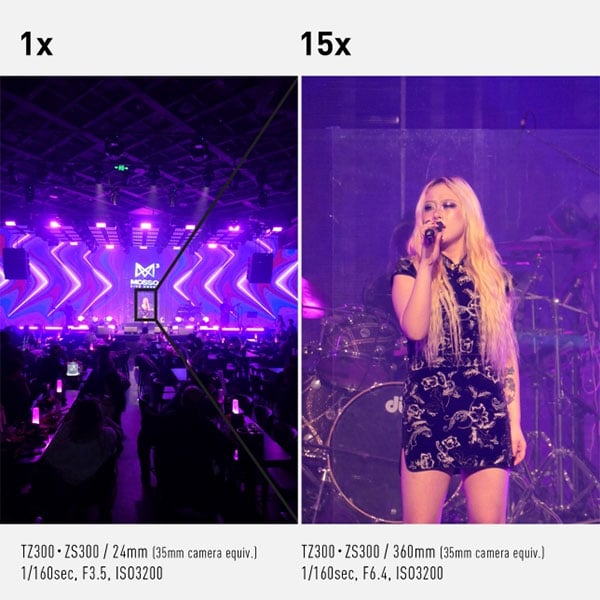 15x times zoom comparison at a concert using the panasonic lumix camera