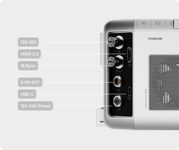 close up of the pixboom camera ports