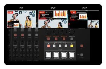 example of the presets function of the luve stream mixer