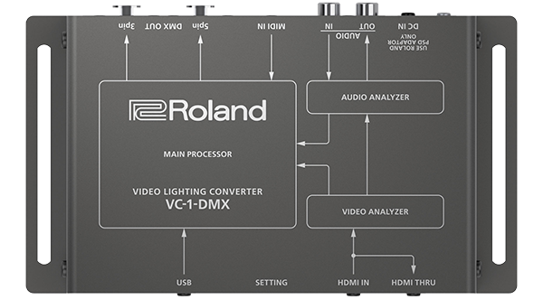 Roland VC-1-DMX Video Lighting Converter