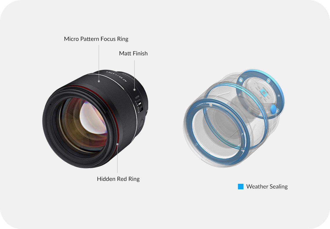 Samyang - 'AF 85MM F1.4 FE II lens' sony mount