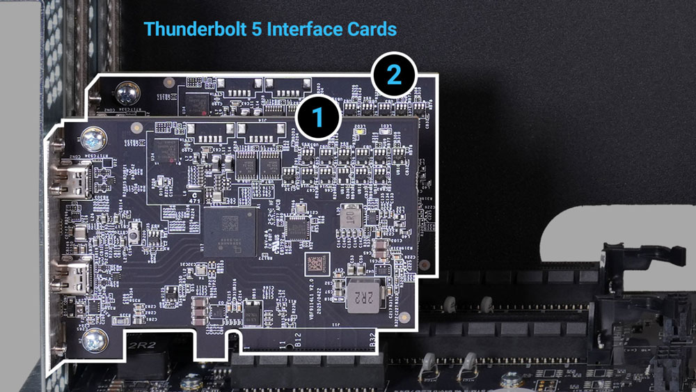 breakdown of the thunderbolt 5 interfaces
