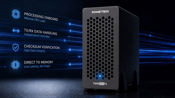 sngled view of the Sonnet Twin25G T5 Thunderbolt 5 Adapter with specs