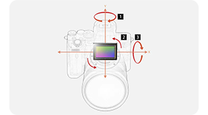Sony A7S III x ray view of image stabilisation
