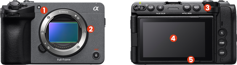 breakdown of the sony fx5