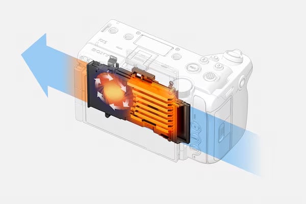 illustration showing the cooling system of the sony fx5