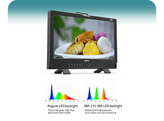 SWIT 21.5 inch BM-215-NDI Professional NDI Monitor