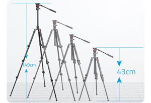 SWIT MUF50 Aluminium Travel Tripod