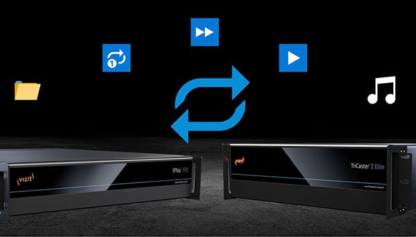 seamless integration between Vizrt live video production and sports replay systems