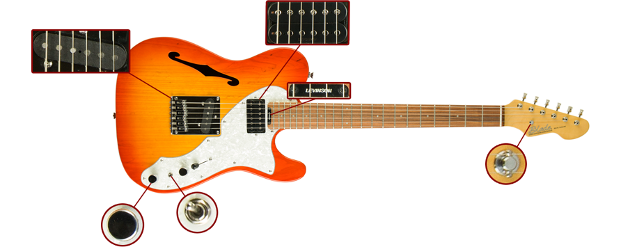 Blade Delta Thinline