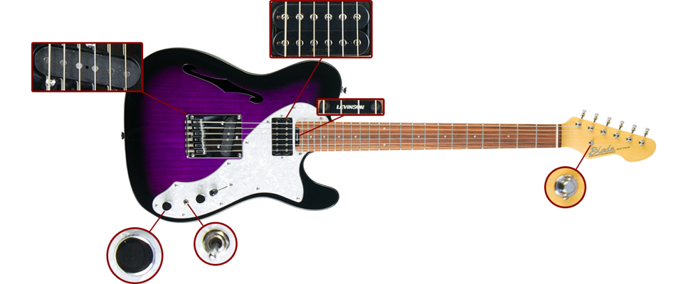 Blade - 'Delta Thinline'