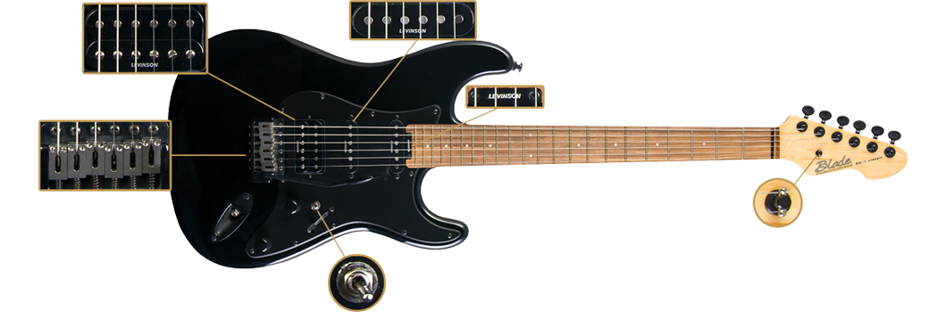 Blade  - 'RH1 Classic'
