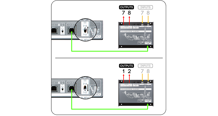 Cranborne Audio - N8 C.A.S.T