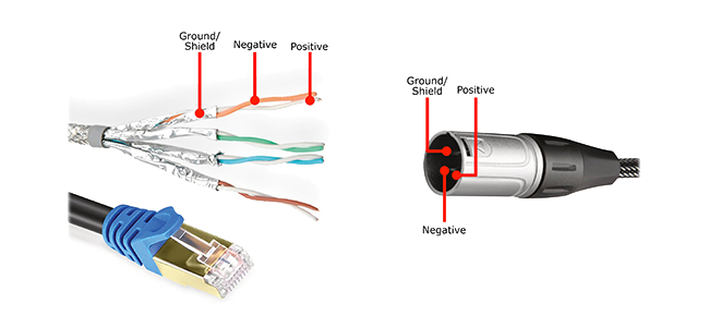 Cranborne Audio - N8 C.A.S.T