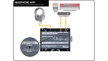 Cranborne Audio N22H