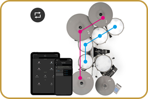 EFNOTE 7 Kit