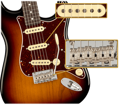 Fender - American Professional II Stratocaster - 3-Colour Sunburst
