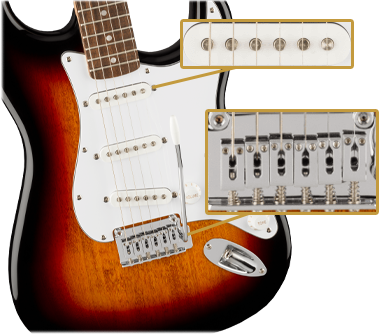Squier Affinity Stratocaster, Laurel Fingerboard, White Pickguard, 3-Colour Sunburst