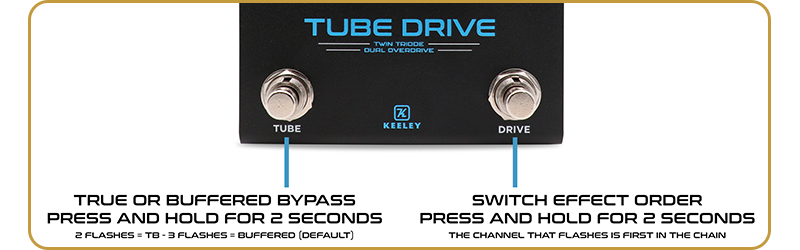 Keeley Tube Drive