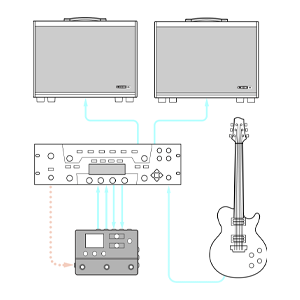 Line HX Stomp