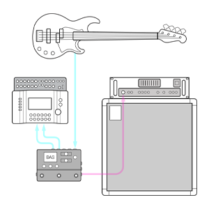 Line HX Stomp